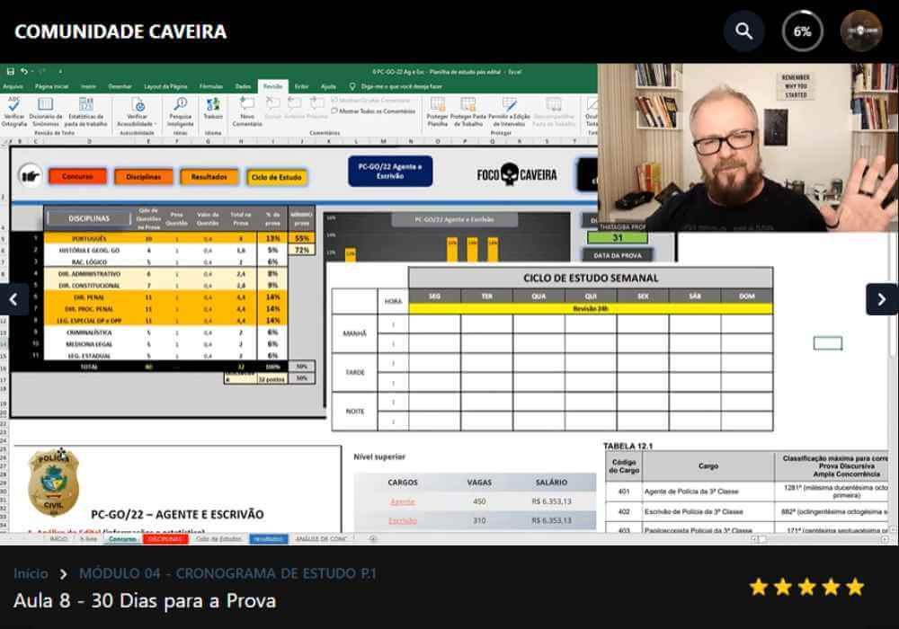 Cronograma de estudo