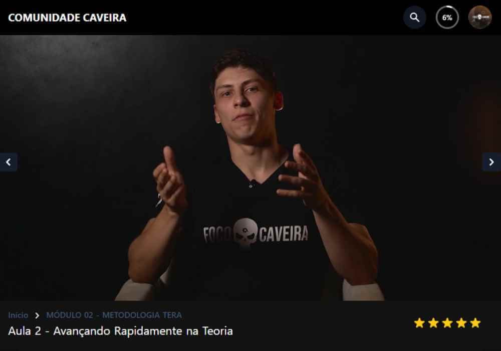 Método TERA